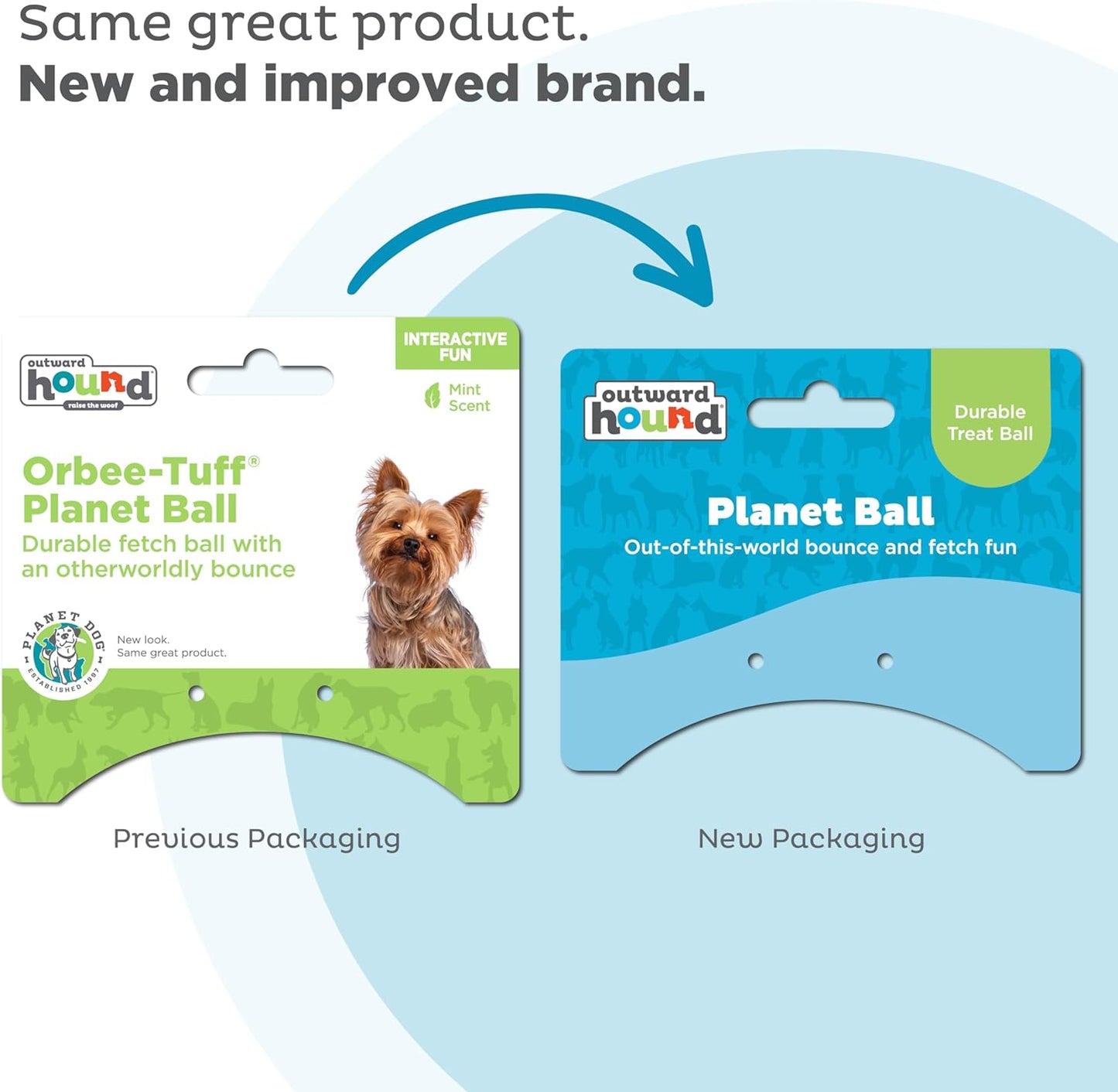 Outward Hound by Orbee-Tuff Planet Ball Blue/Green Treat-Dispensing Dog Toy, Small